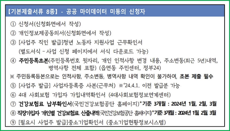 중소기업 청년 노동자 지원사업 신청(공공 마이데이터 미동의 신청자)