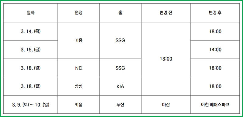 프로야구 시범경기 일정 변경